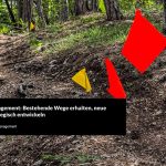 Trail-Management Übersicht aus dem Green Paper der ambi Mountainbike-Strategie