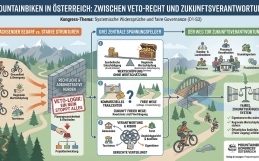 Mountainbiken in Österreich: Zwischen Veto-Recht und Zukunftsverantwortung