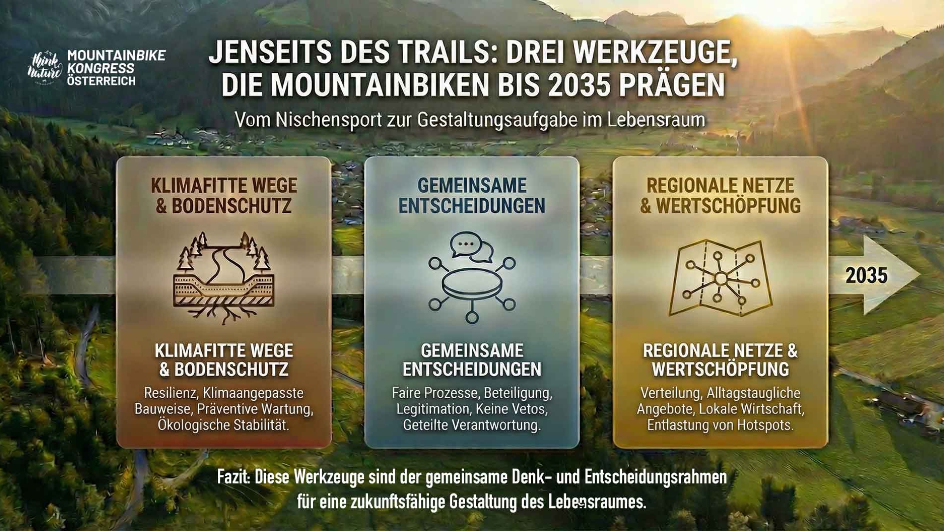 Mountainbiken als Freizeitaktivität im Lebensraum – drei strategische Werkzeuge für Wege, Entscheidungen und regionale Netze